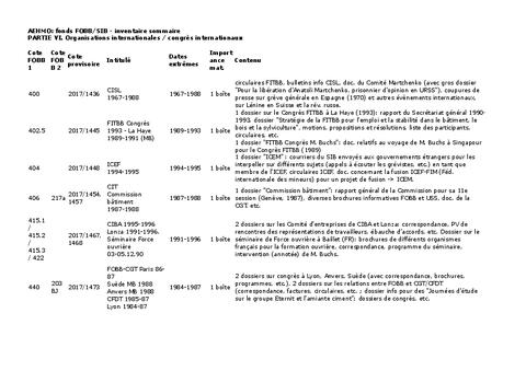 Open original Document numérique