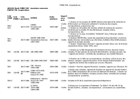 Open original Document numérique